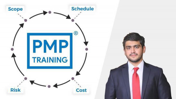 THE PMP® CERTIFICATION