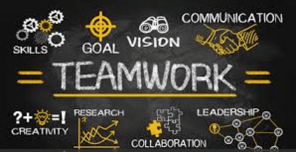 Creativity and innovation in teamwork